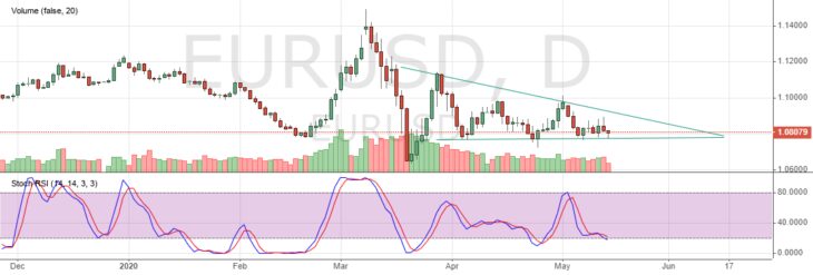 eurusd.jpg