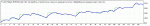 TesterGraph.gif