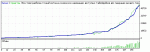 Scalp-Parabolic2009.gif