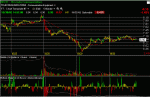 1217952898_anti-trend-daytrading.gif