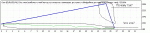 TesterGraph.gif