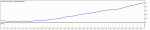 TesterGraph.gif