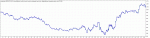 TesterGraph-test.gif