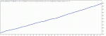 TesterGraph.gif