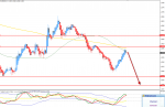 EURUSD 26.05-1.png