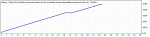 StrategyTester-EAGriffin-USDJPY-M30-3months.gif