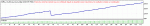 TesterGraph-Griffin-SL400-TP40.gif