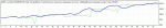 TesterGraph.gif