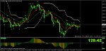 eurjpy-m15-alpari-limited.png