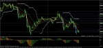 eurjpy-m15-alpari-limited.jpg