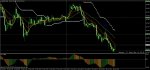 eurjpy-m15-alpari-limited.jpg