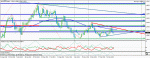 eurusd1.gif