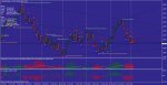 eurusddaily0307.jpg