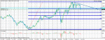 audusd5.gif