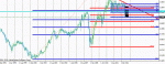 audusd01.gif