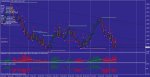 eurusddaily1007.jpg