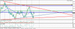 eurusd.gif