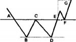 Figura-Dvojnoe-dno2.jpg