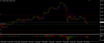 usdchf-17.07.PNG
