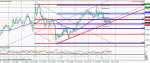 audusd.gif