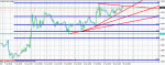 gbpusd.gif