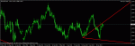 eurusd.gif