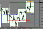 eurusd-h1-roboforex.png