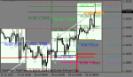 eurusd-h1-roboforex.png