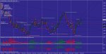 eurusddaily2307.jpg