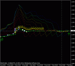 marketmood-resistance.gif