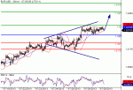 EURUSD20137297554.GIF