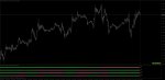 Fractals 4TF adjustable period & price separate.jpg