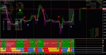 fx-Стратегия от М5 и до Н1.gif