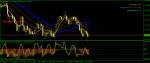 eurjpy-h1-gkfx.png