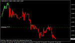 eurusd-m1-roboforex-2.png