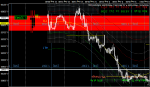 eurusd-m30-roboforex.png