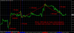 eurusd CP.png