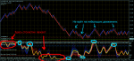 sw111 eurjpy m2 stochastic.png