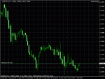 2 сентября - 9.08.10 - H1 (EURCAD.m).gif