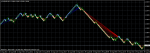 barsic tp0 sl100 closesignal1 onetrend1.png