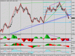 euraud 4 h.gif