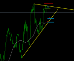 usdcaddaily.png