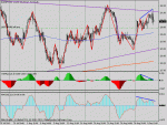 eurjpy 4 часа.gif