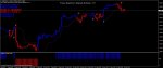 eurusd-h1  forex spectrum signals softwar.jpg