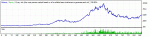 IrisFX_H1_EURUSD_2010-2013_DefaultSet.gif