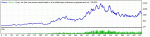 IrisFX_M5_EURUSD_2010-2013_DefaultSet.gif