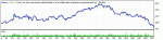 ATS_Ishimoku2_H1_EURUSD_2010-2013_DefaultSet.gif