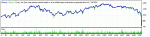 ATS_Ishimoku2_H1_EURUSD_2010-2013_InclSet.gif