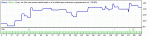 romanovseo v5 H4 EURUSD 2010-2013 DefaultSet.gif