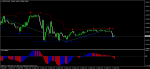 usdcadm15 magic_scalping_system.png